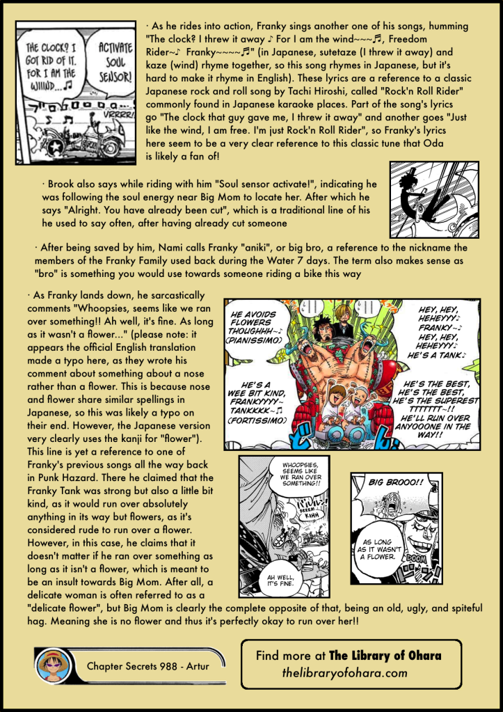 One Piece Chapter 988 in-depth analysis 5